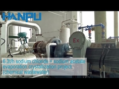 Laser Welding Dimple Plate Heat Exchanger